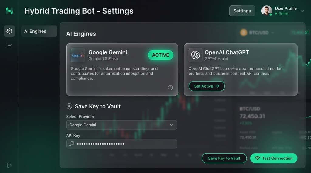 AI Analysis - EURUSD trading recommendation with confidence and reasoning